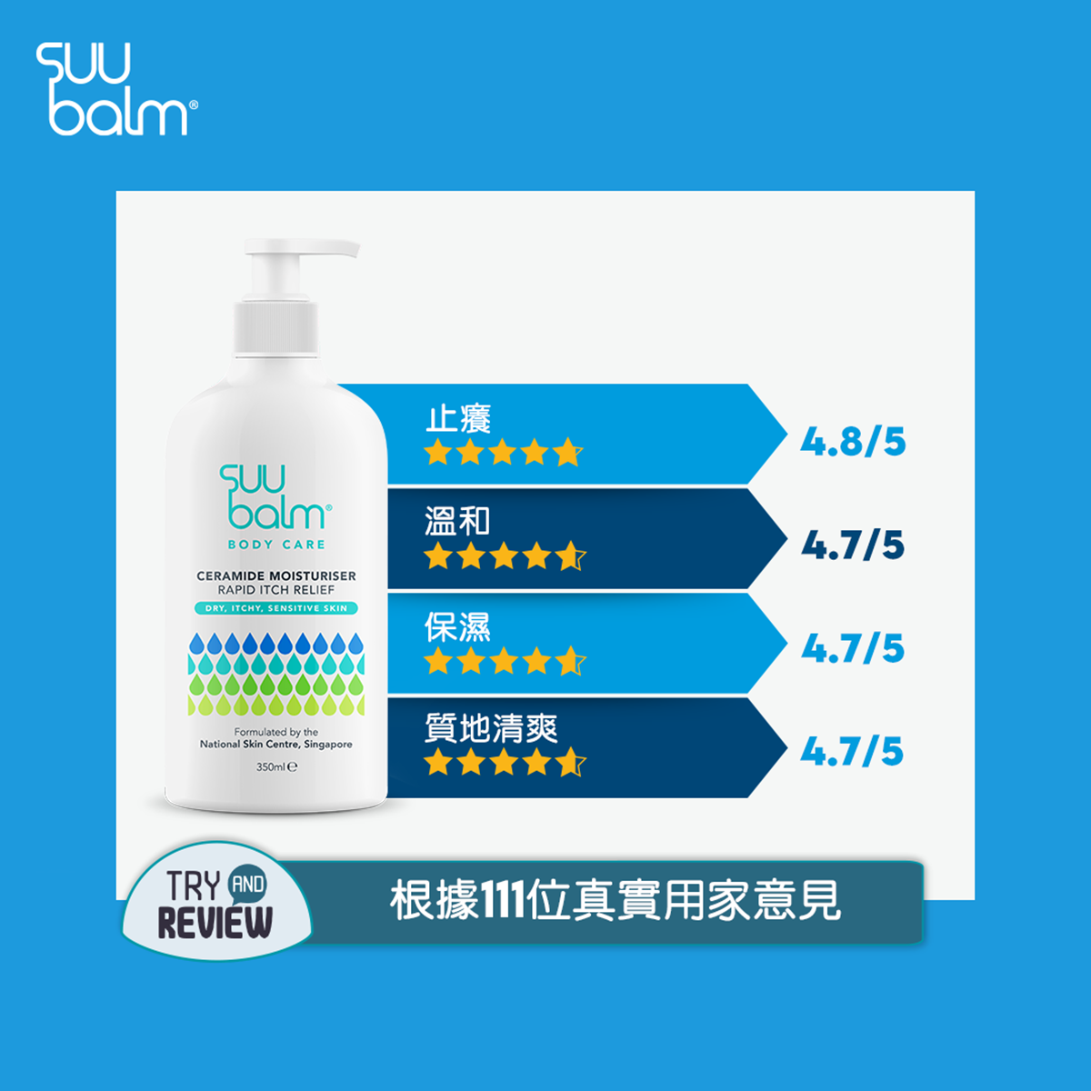 Suu Balm® 終極濕疹優惠套裝C