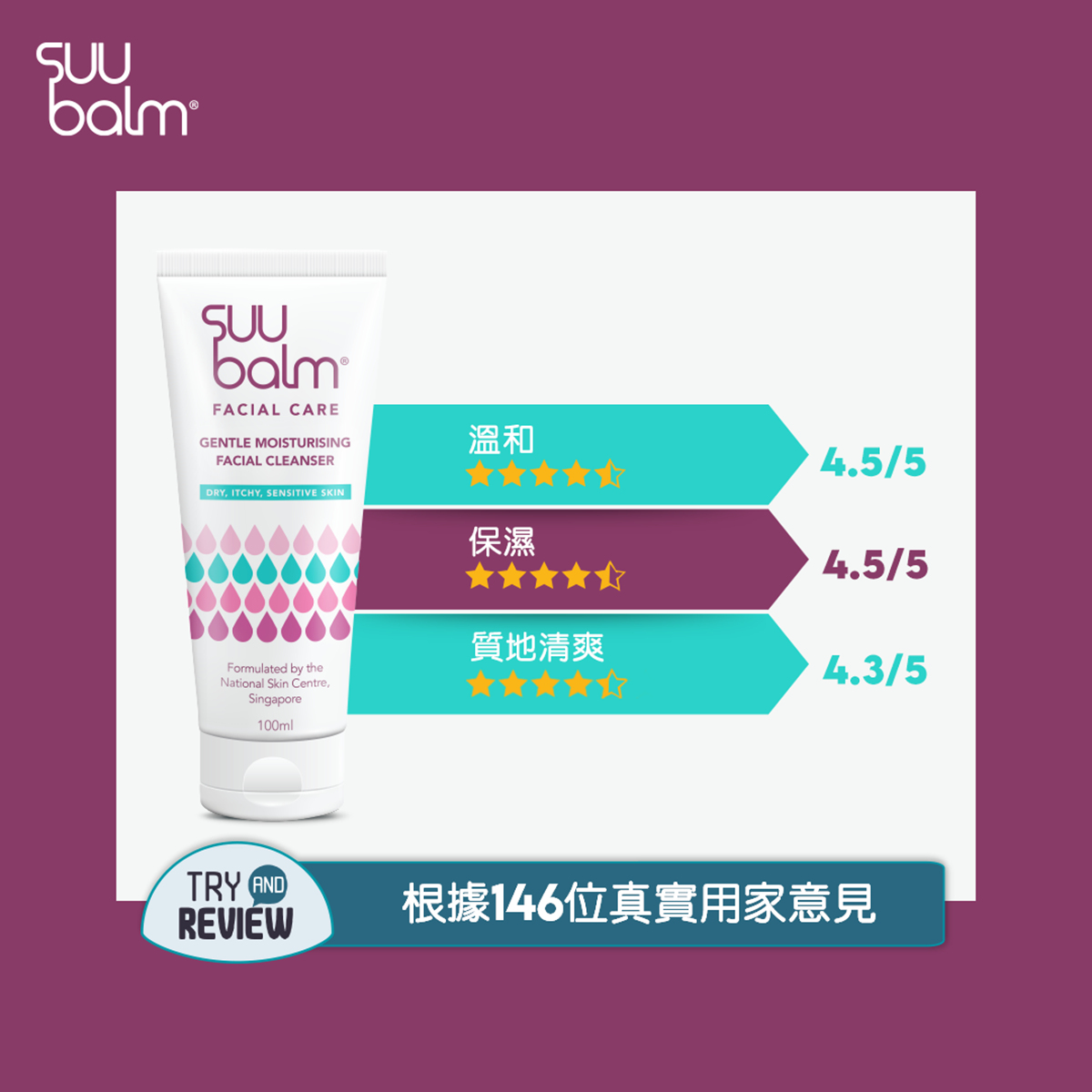 Suu Balm® 面部修護套裝