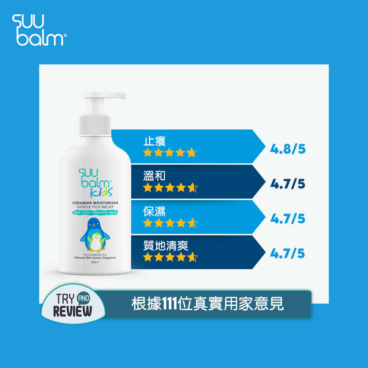 Suu Balm® Kids Dual Rapid Itch Relieving and Restoring Ceramide Moisturiser 200ml