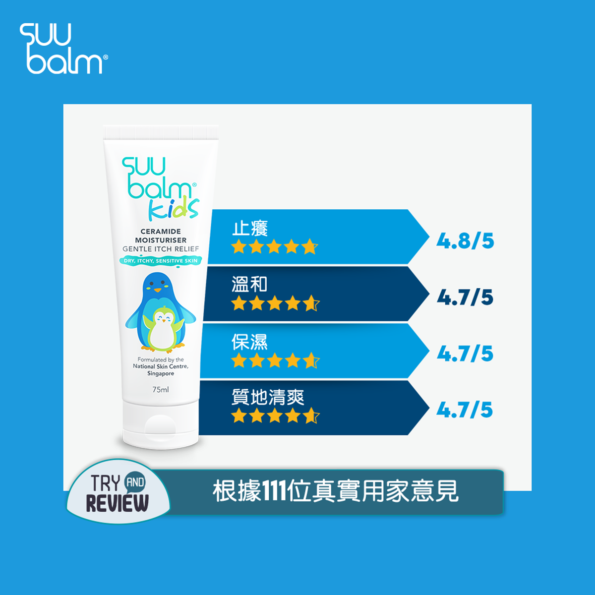 Suu Balm® 速效舒敏保濕乳(嬰幼兒配方) 75ml