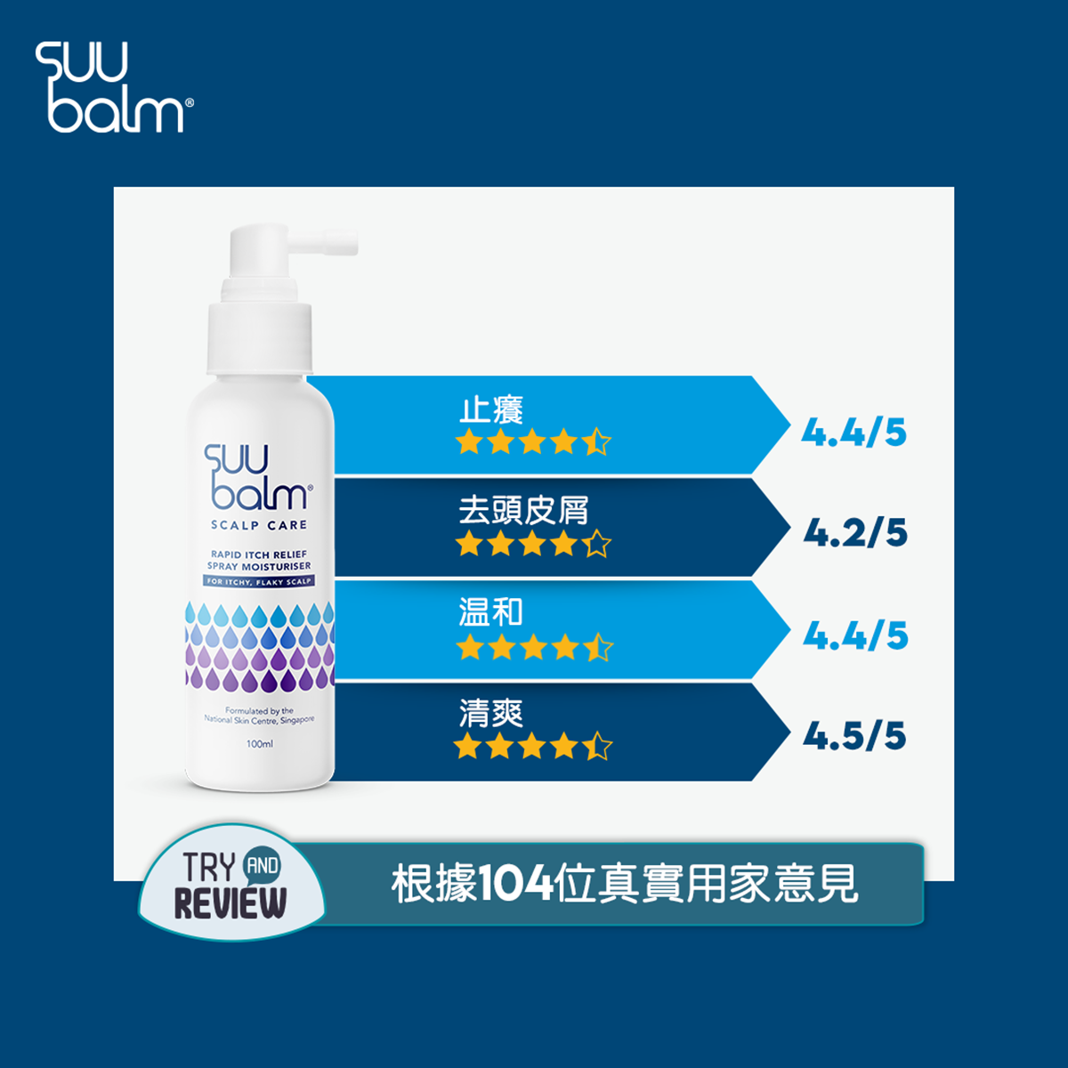 Suu Balm® 速效舒敏頭皮保濕噴霧