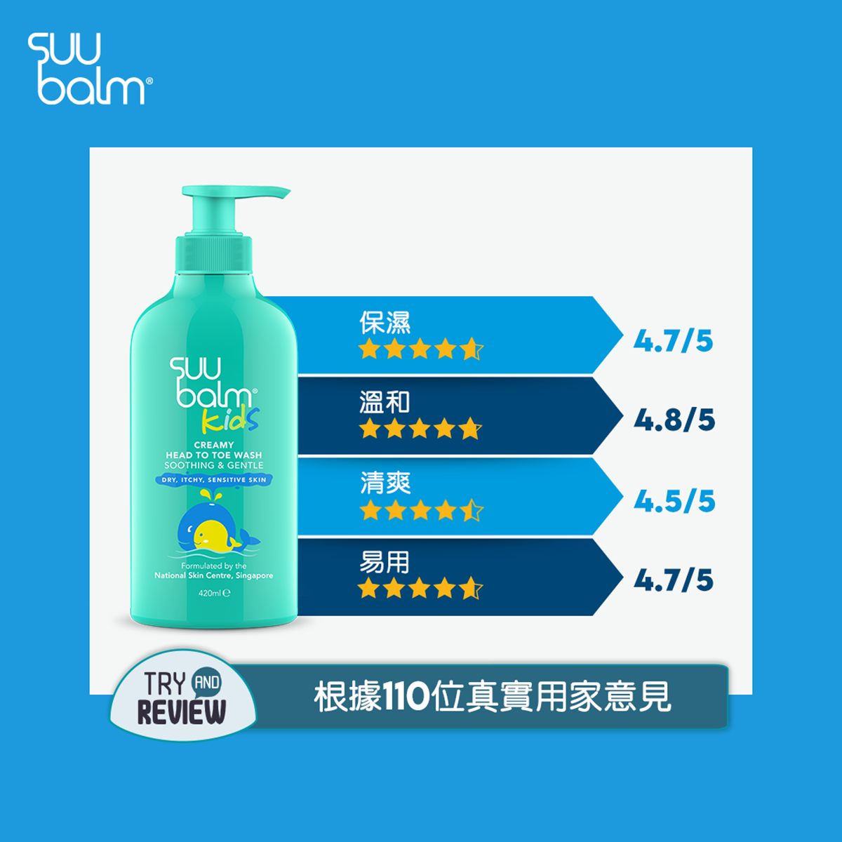 速效舒敏沐浴露(嬰幼兒配方) 420ml