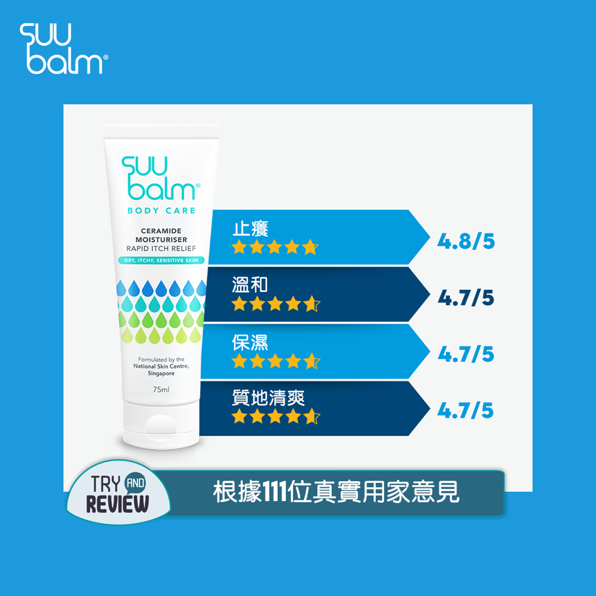 Suu Balm® 速效舒敏保濕乳 75ml