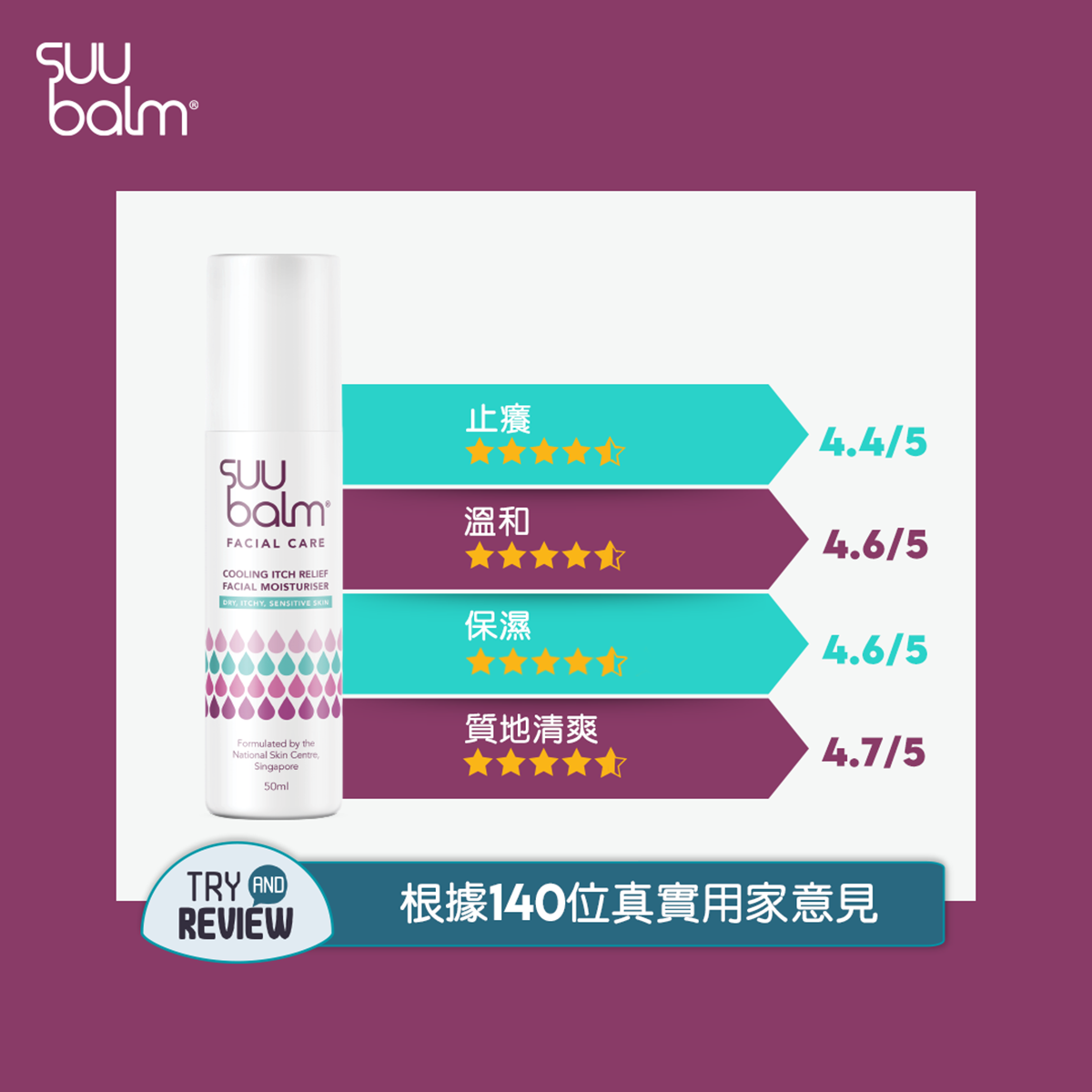 Suu Balm® Cooling Itch Relief Facial Moisturiser 50ml 