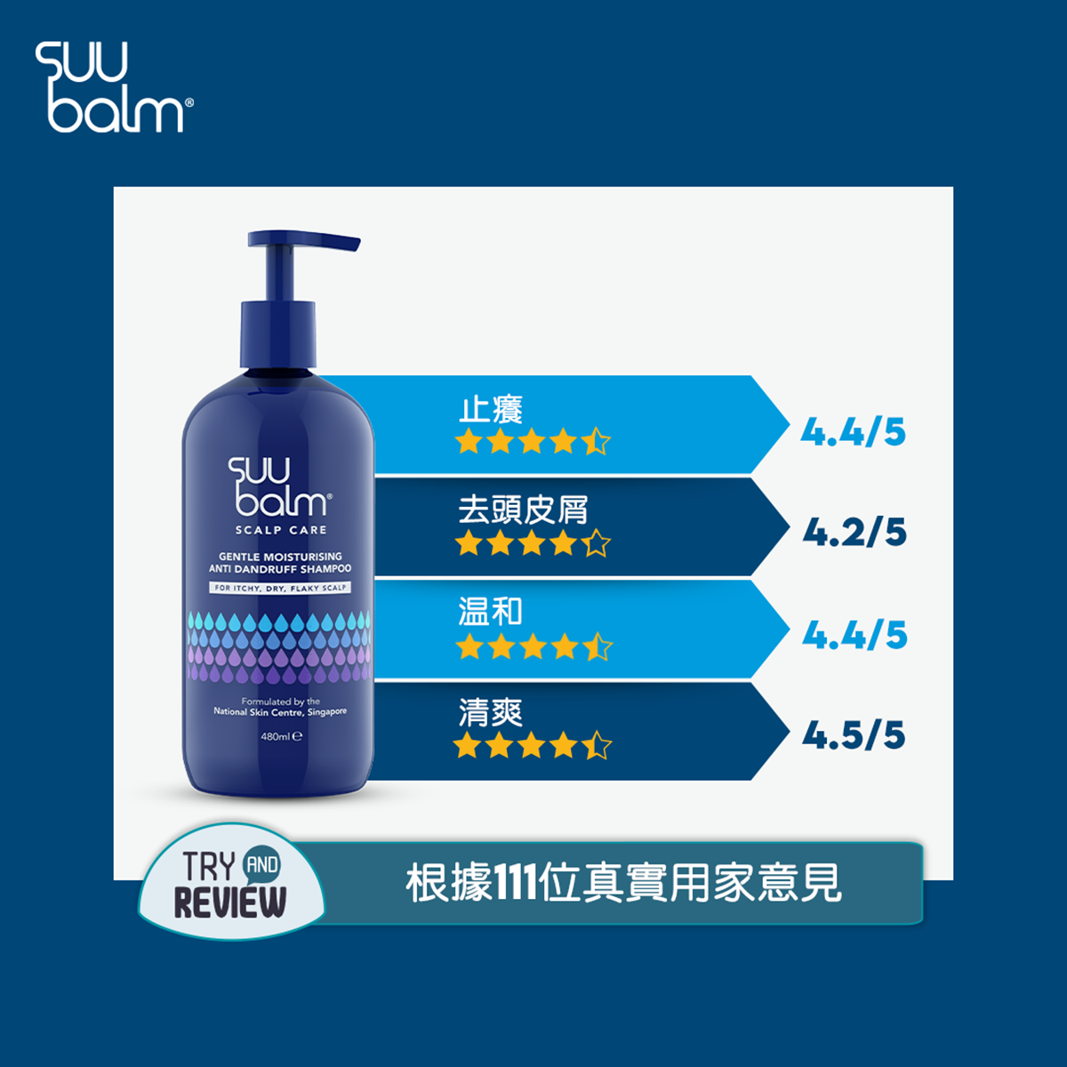 Suu Balm® 速效舒敏抗屑洗髮乳