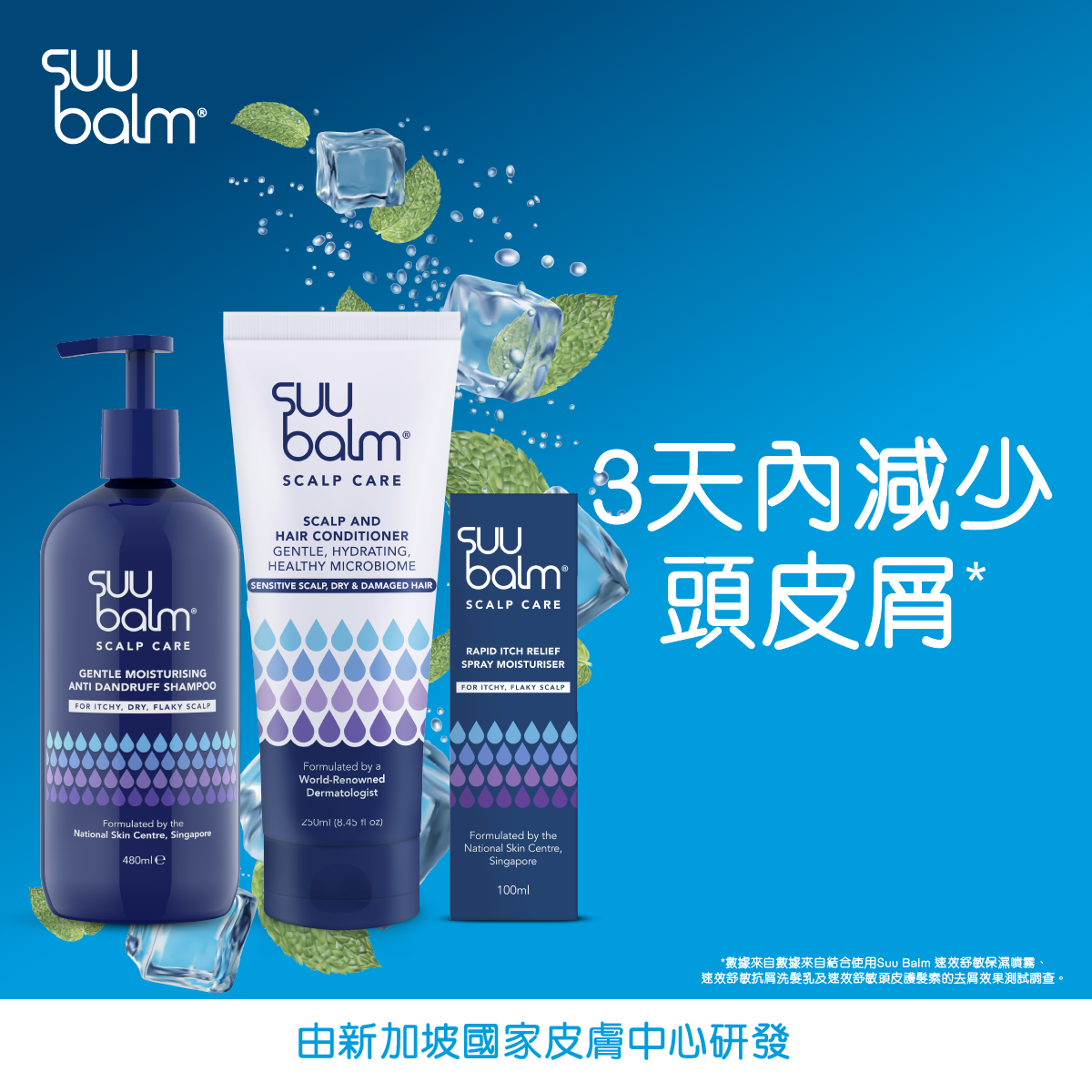 全方位頭皮修護滋潤套裝