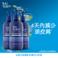 速效舒敏抗屑洗髮乳 (3 x 480ml)