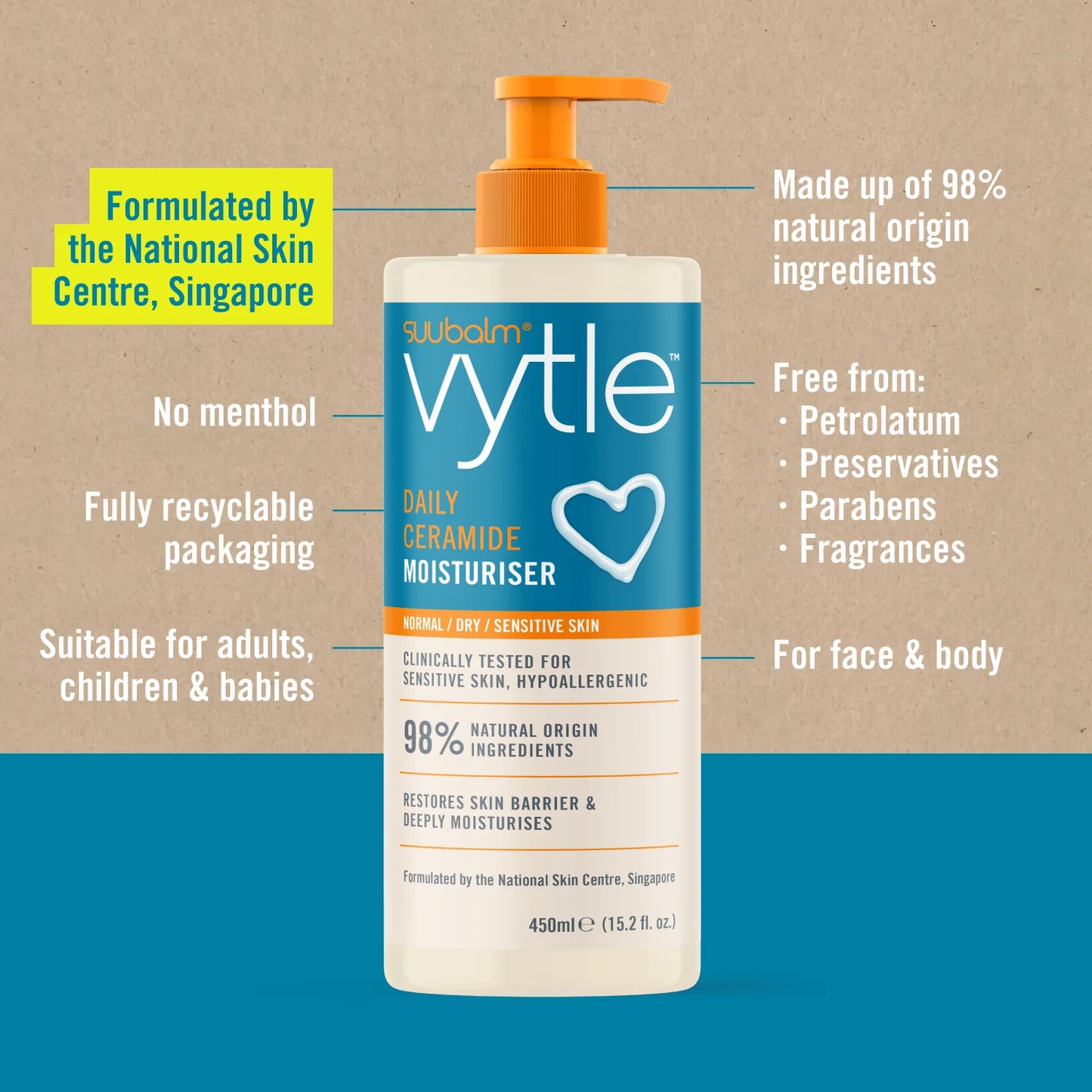 Vytle™日常神經醯胺保濕乳