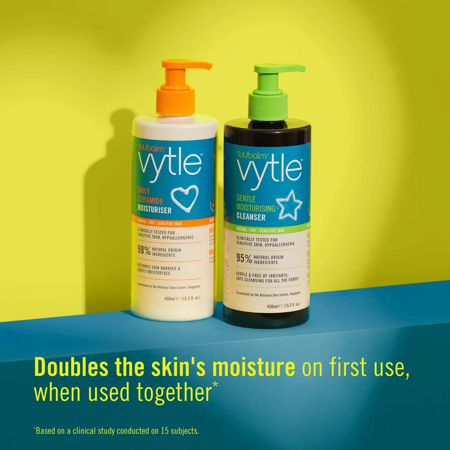 Vytle™日常神經醯胺保濕乳