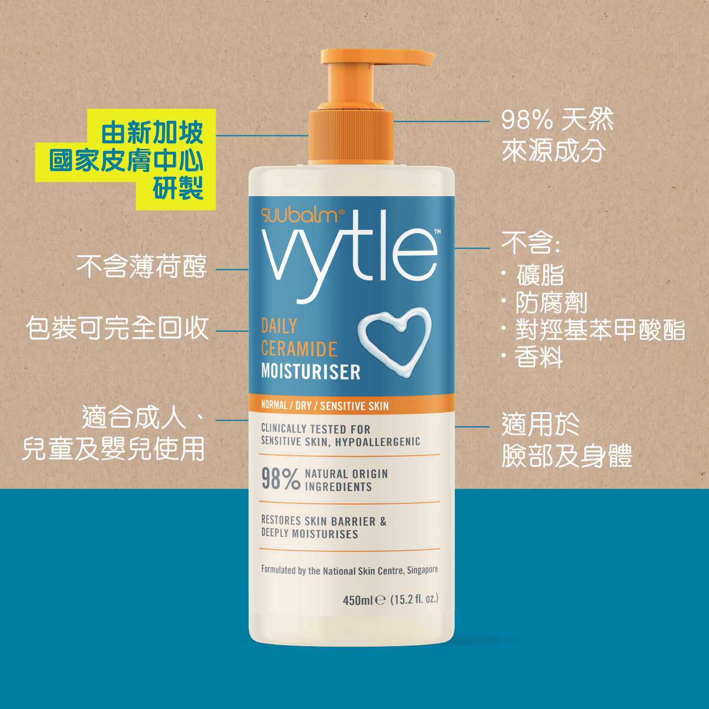 Vytle™日常神經醯胺保濕乳 450ml