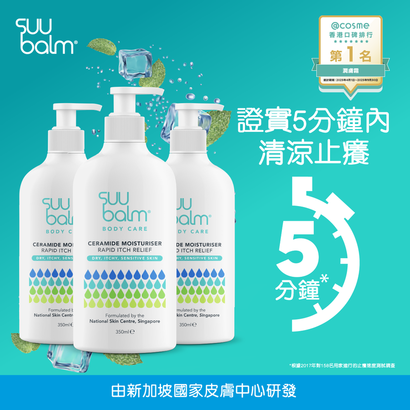 速效舒敏保濕乳套裝 (3 x 350ml)